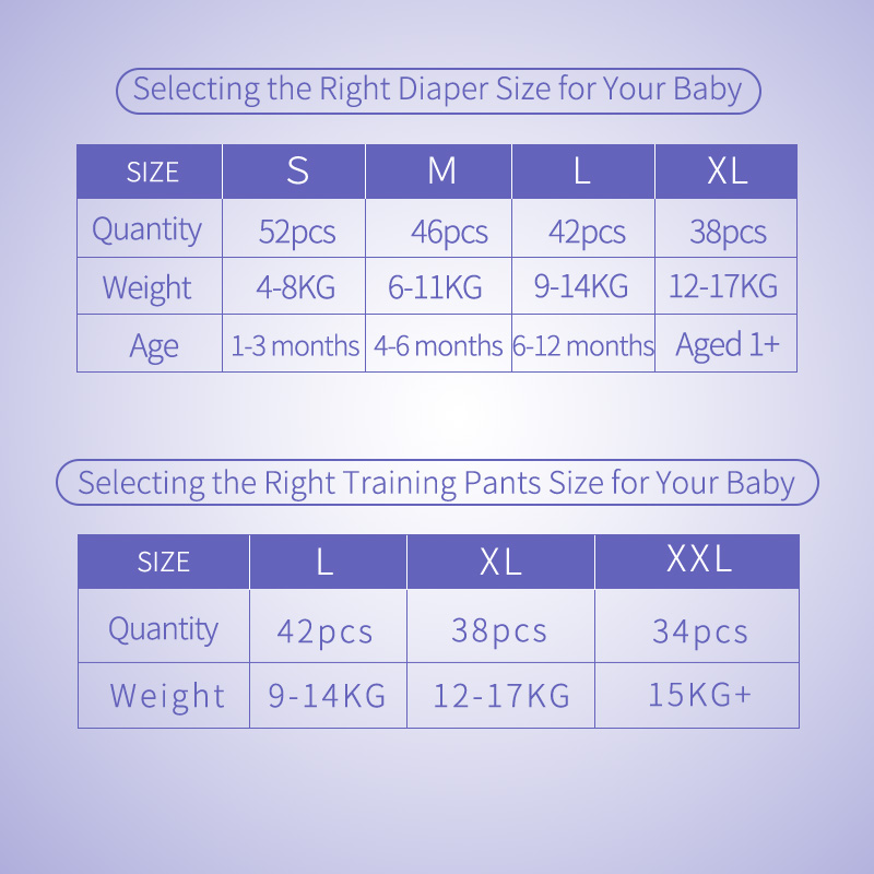 Own Brand Baby Diapers&Baby Pants