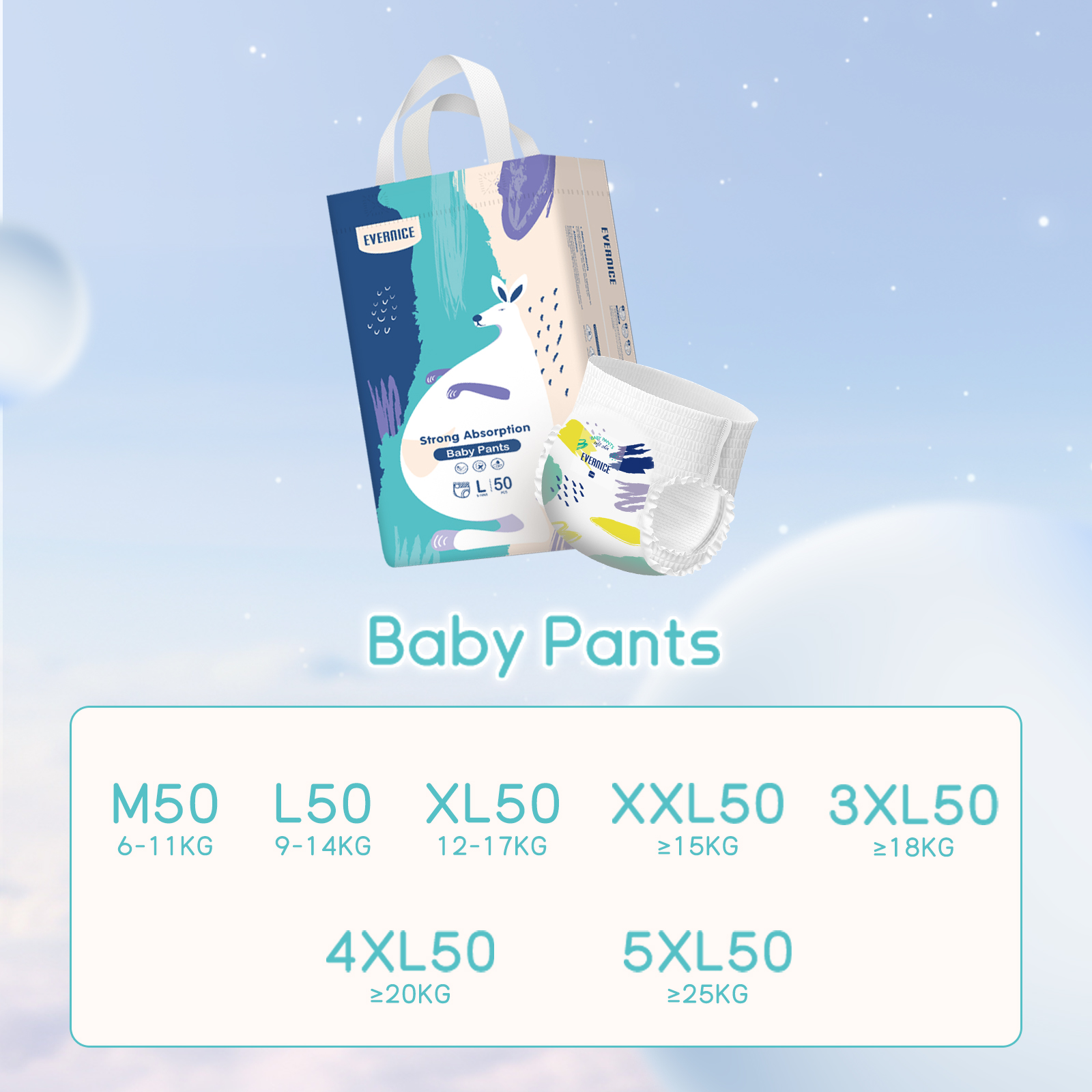 Promotional Products