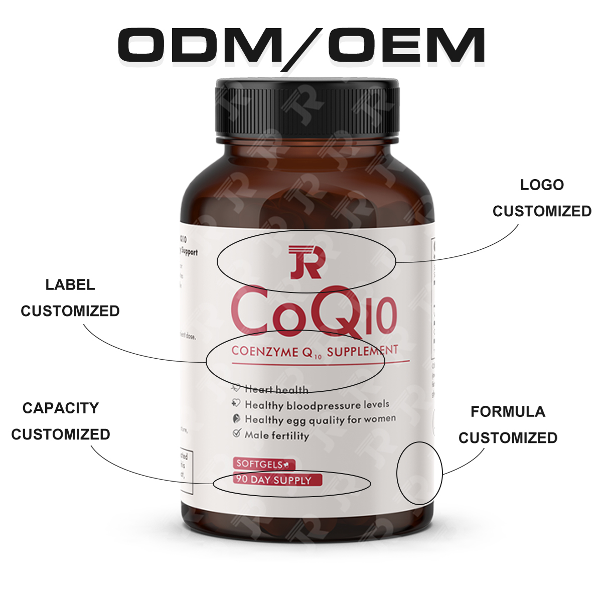 CoQ10