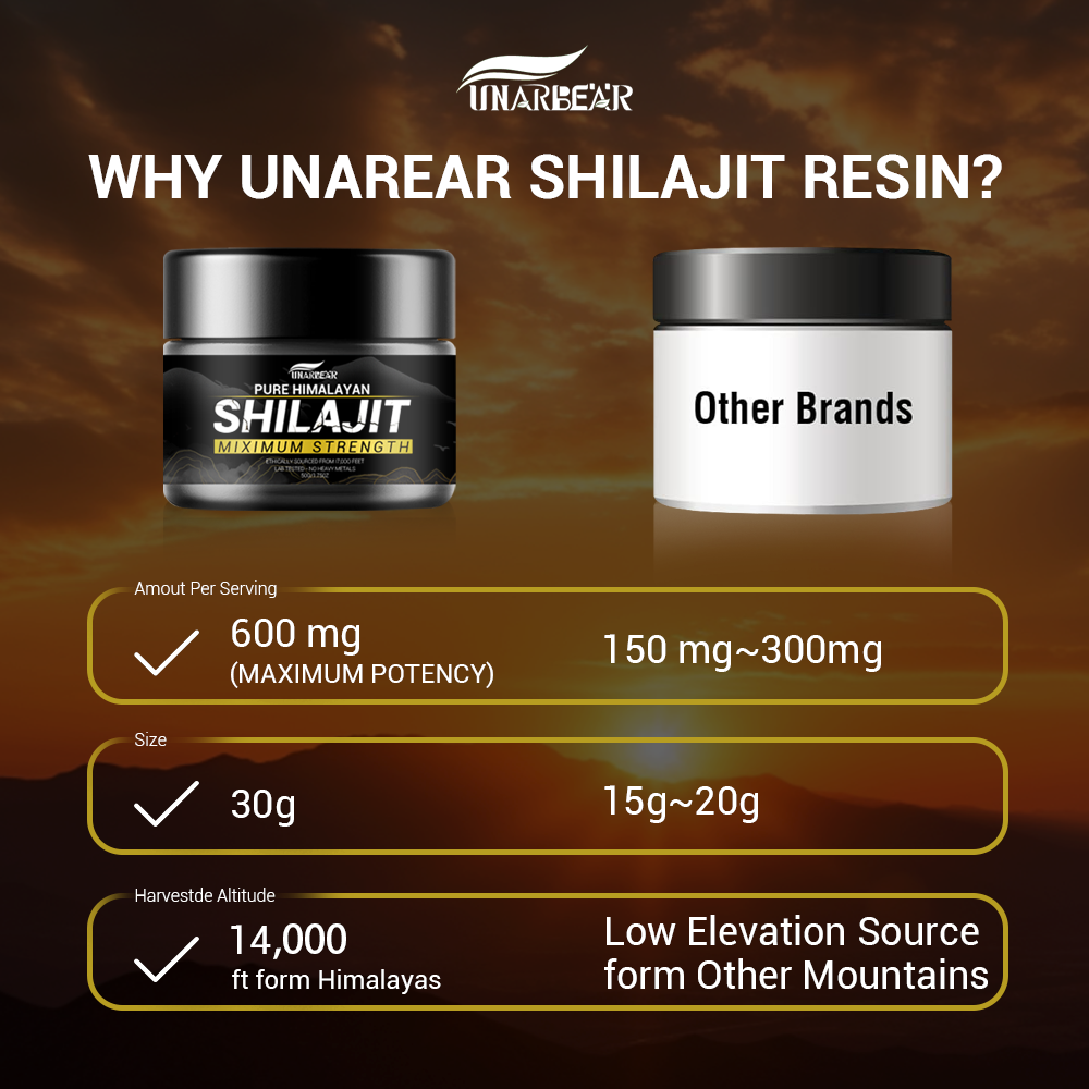 Shilajit