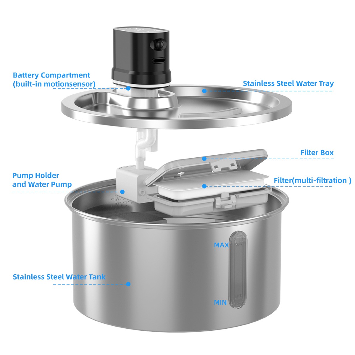 Automatic Water Foutain