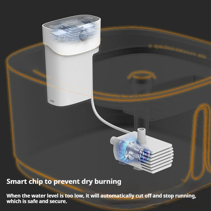 Pet Bowls and Feeders