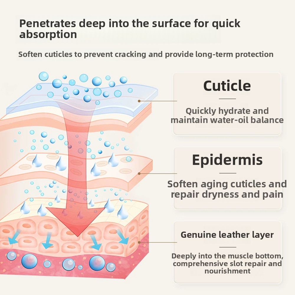 Pet cleaning and grooming