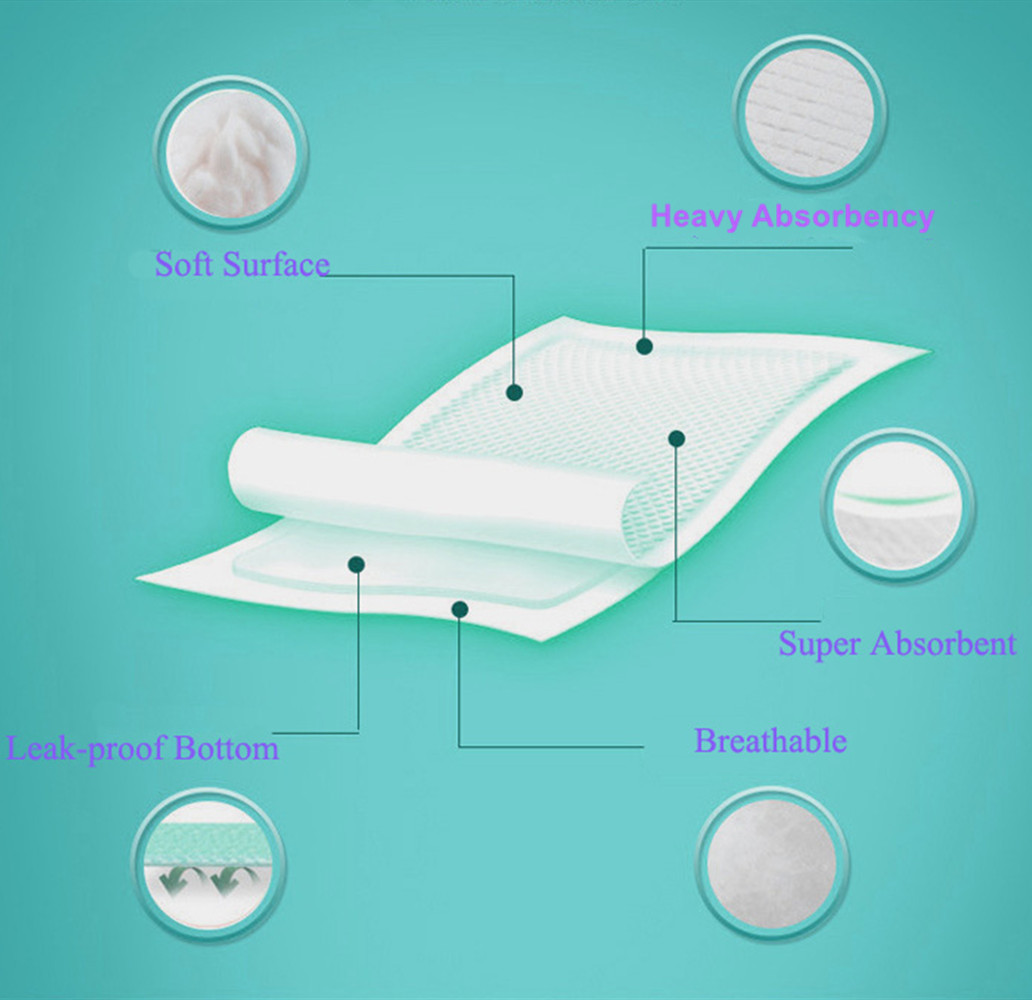 Incontinence Pad