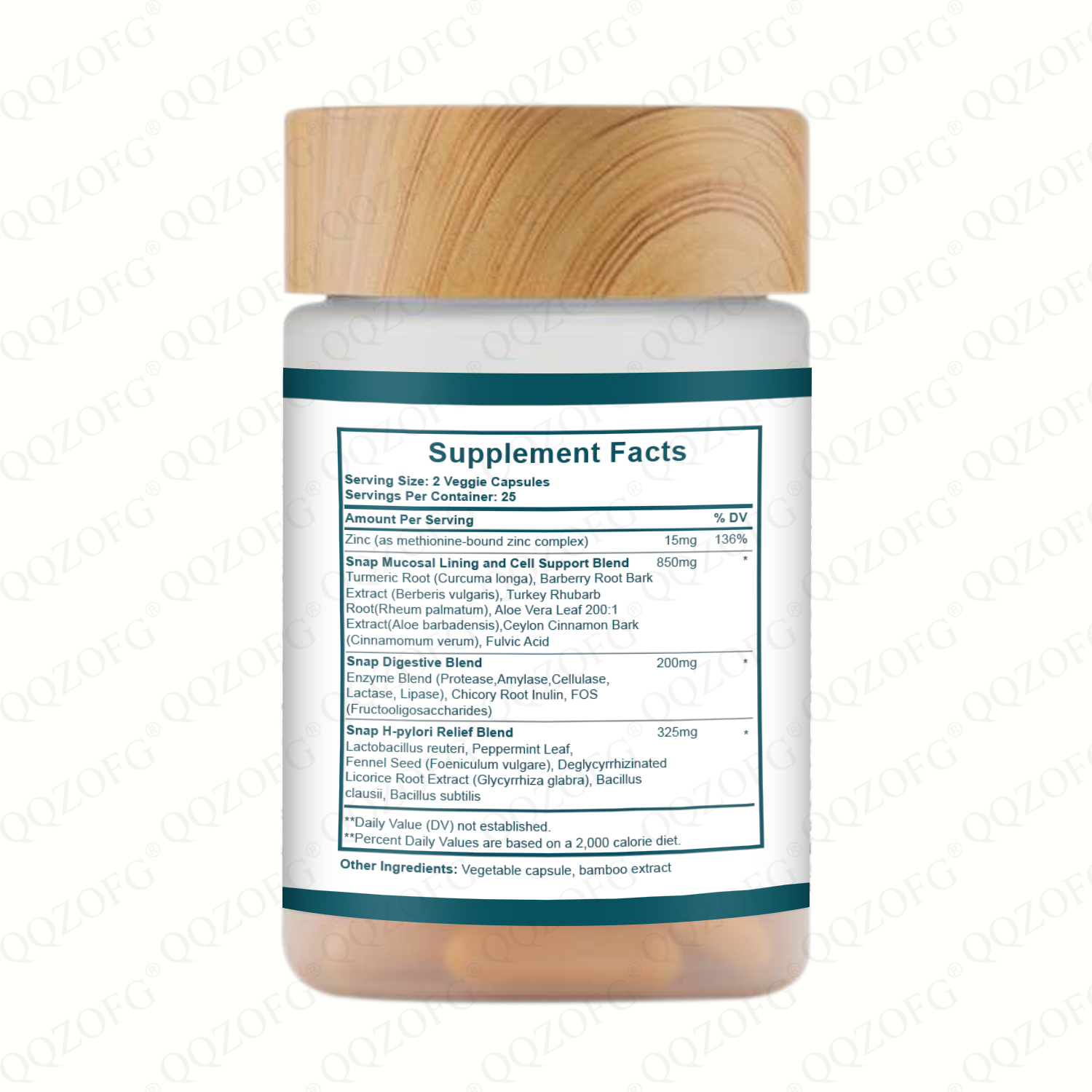 Multivitamin and minerals