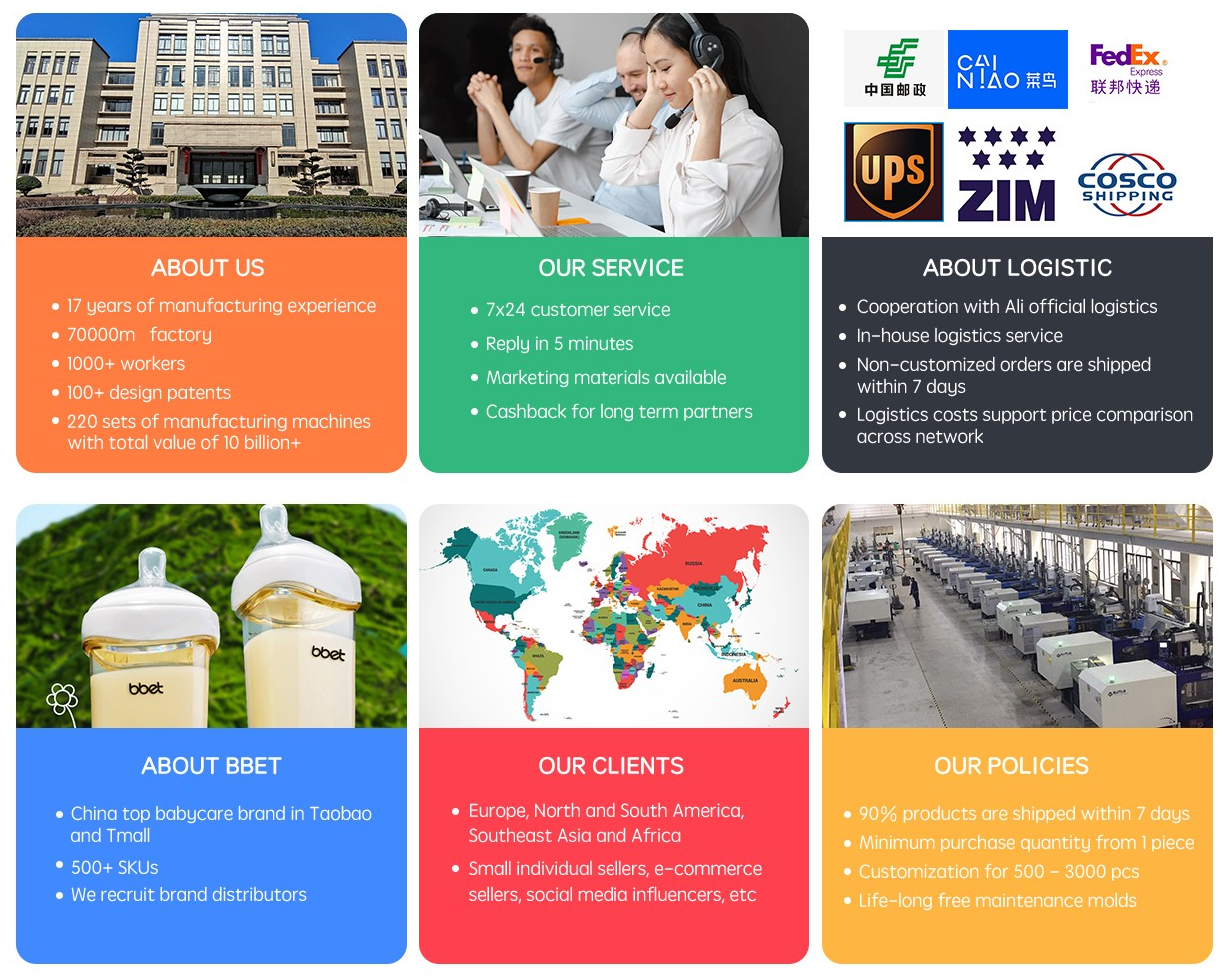 Supplier Album Image