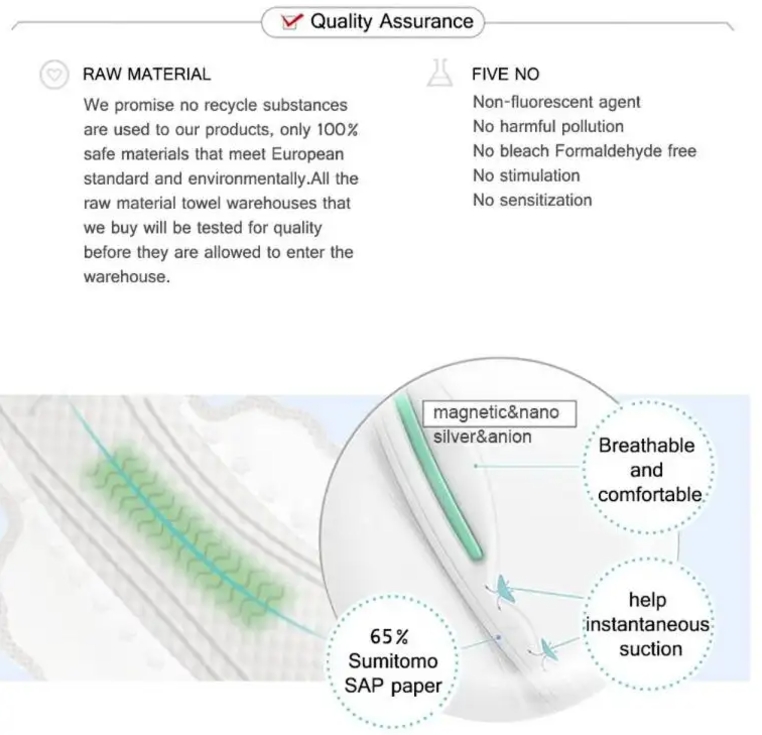 Sanitary Napkins & Pants