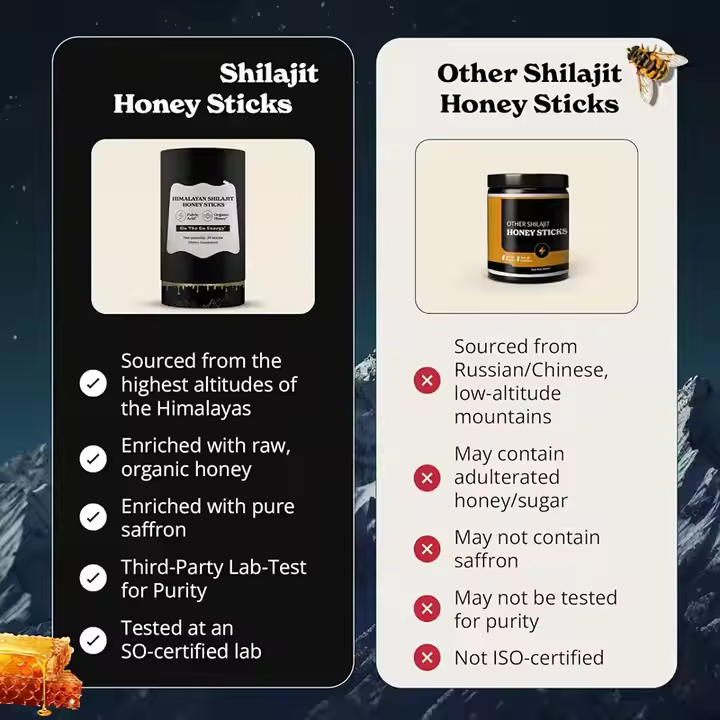 Shilajit Cream
