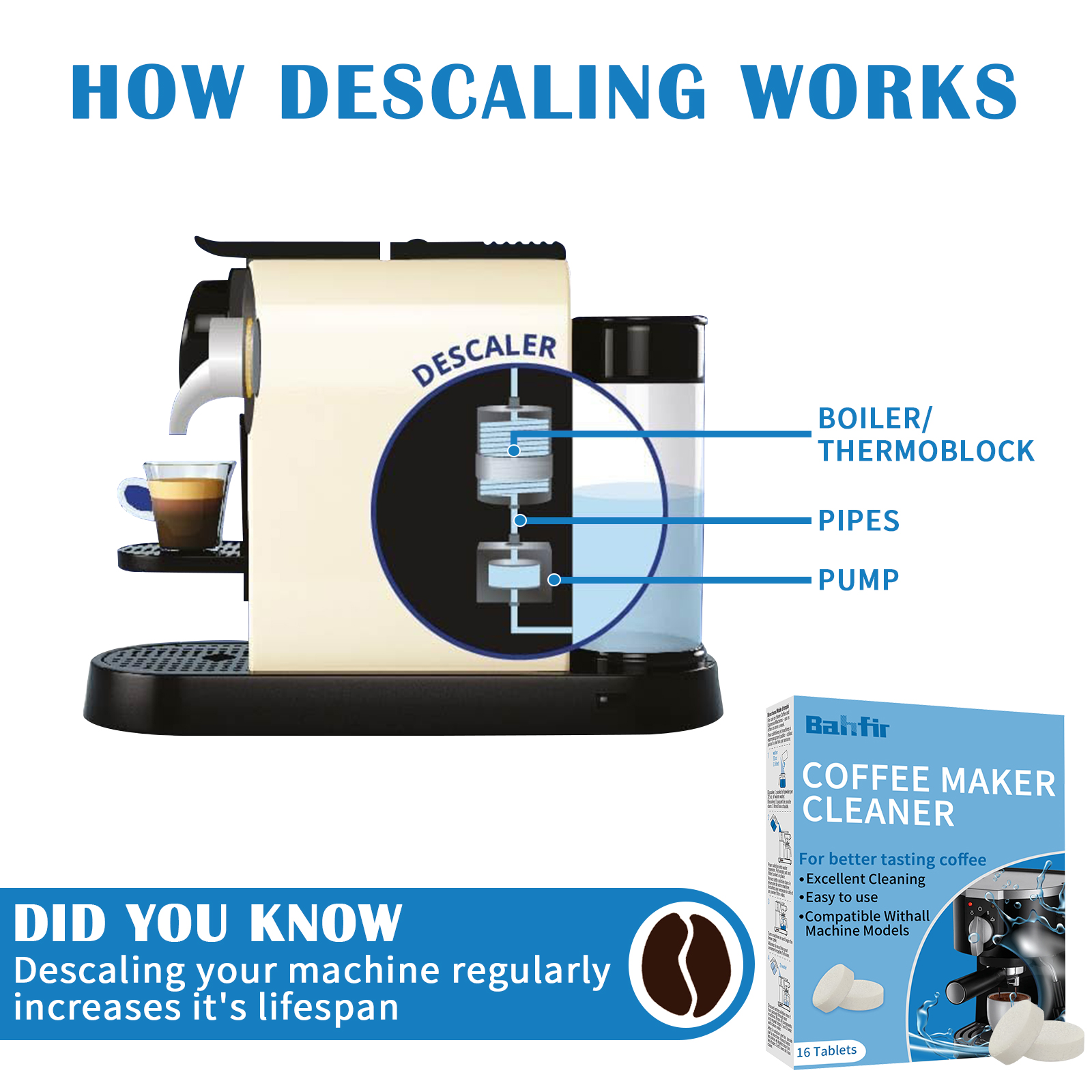 coffee maker cleaning