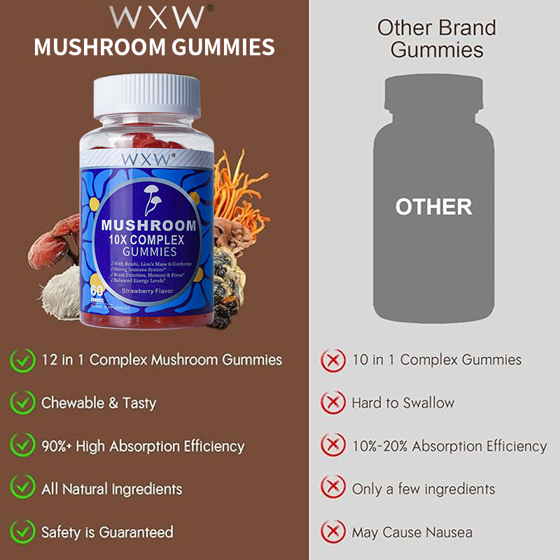 WXW Products In Stock