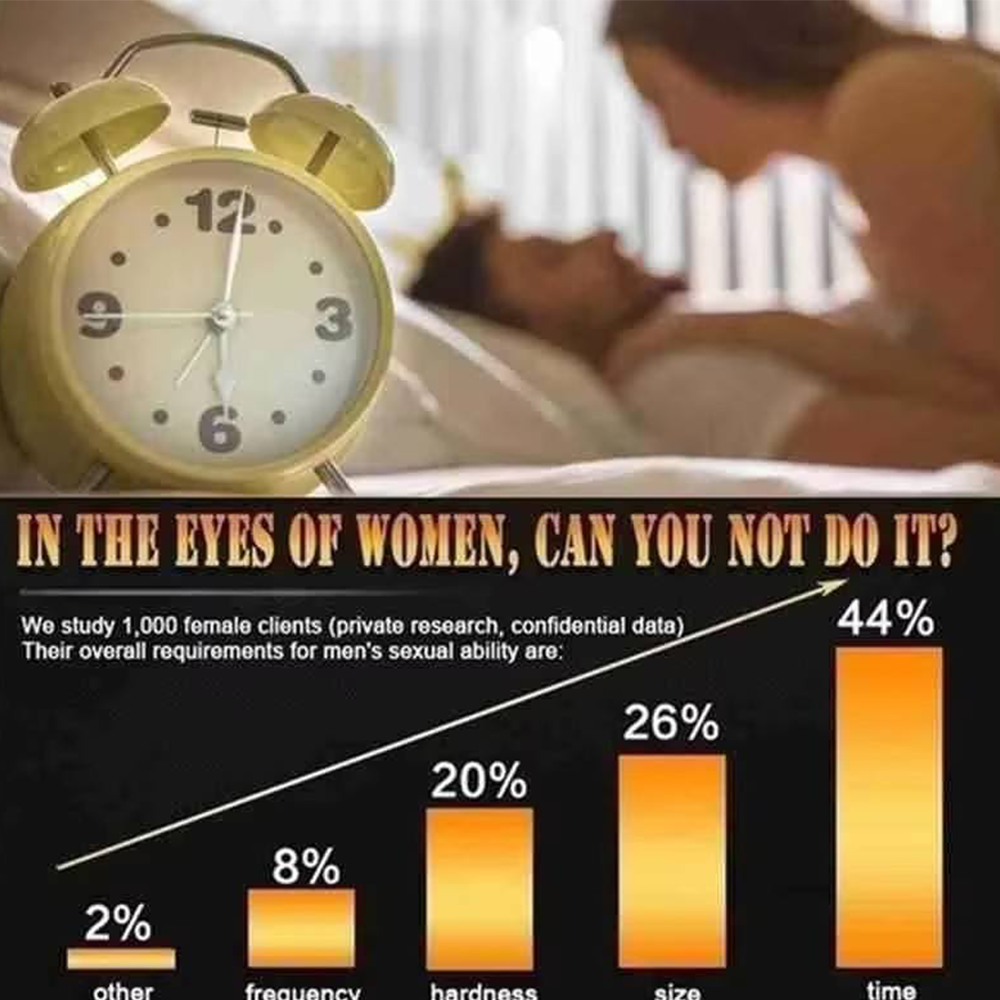 For external use only