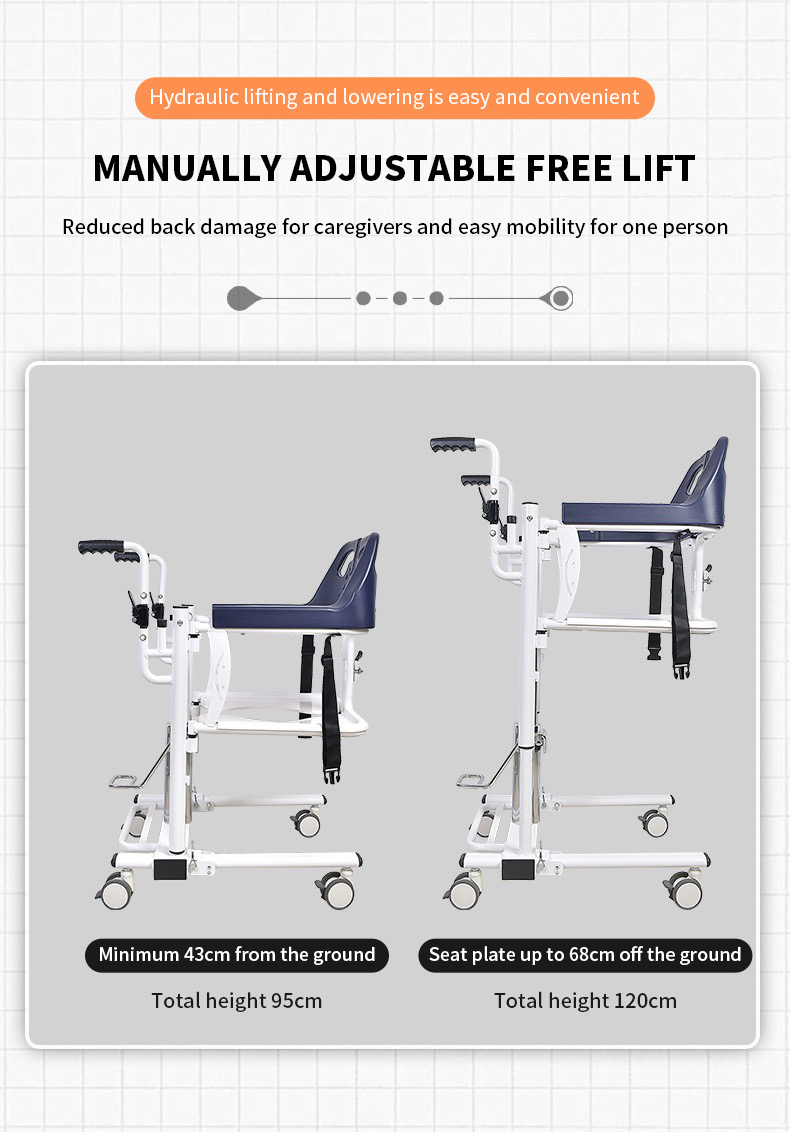 Rehabilitation equipment